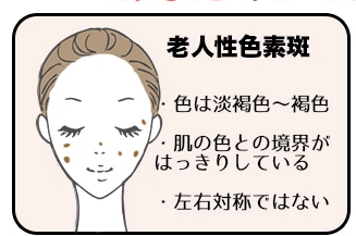 スクリーンショット 2015-07-30 8.44.04