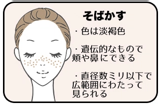 スクリーンショット 2015-07-30 8.45.02