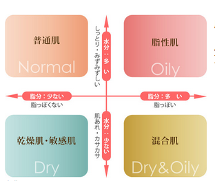 スクリーンショット 2015-09-01 14.55.17