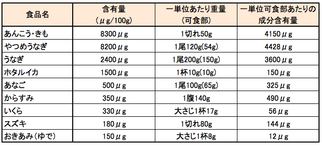 スクリーンショット 2016-02-23 15.32.06