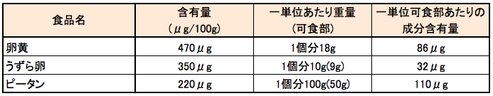 スクリーンショット 2016-02-23 15.41.32